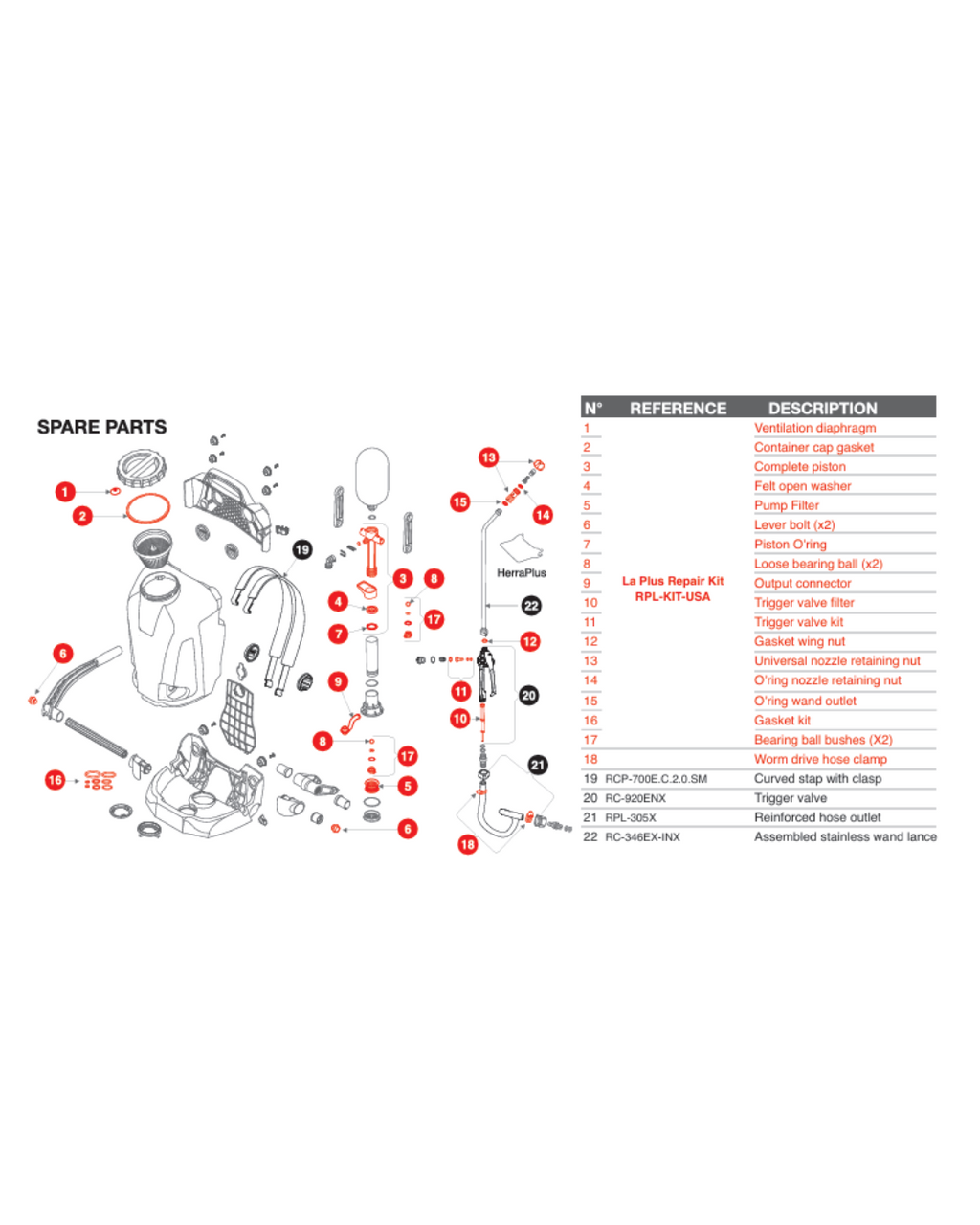 Plus Wand/Lance (Metal)