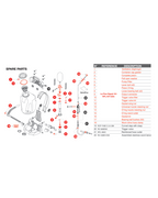 Plus Wand/Lance (Metal)